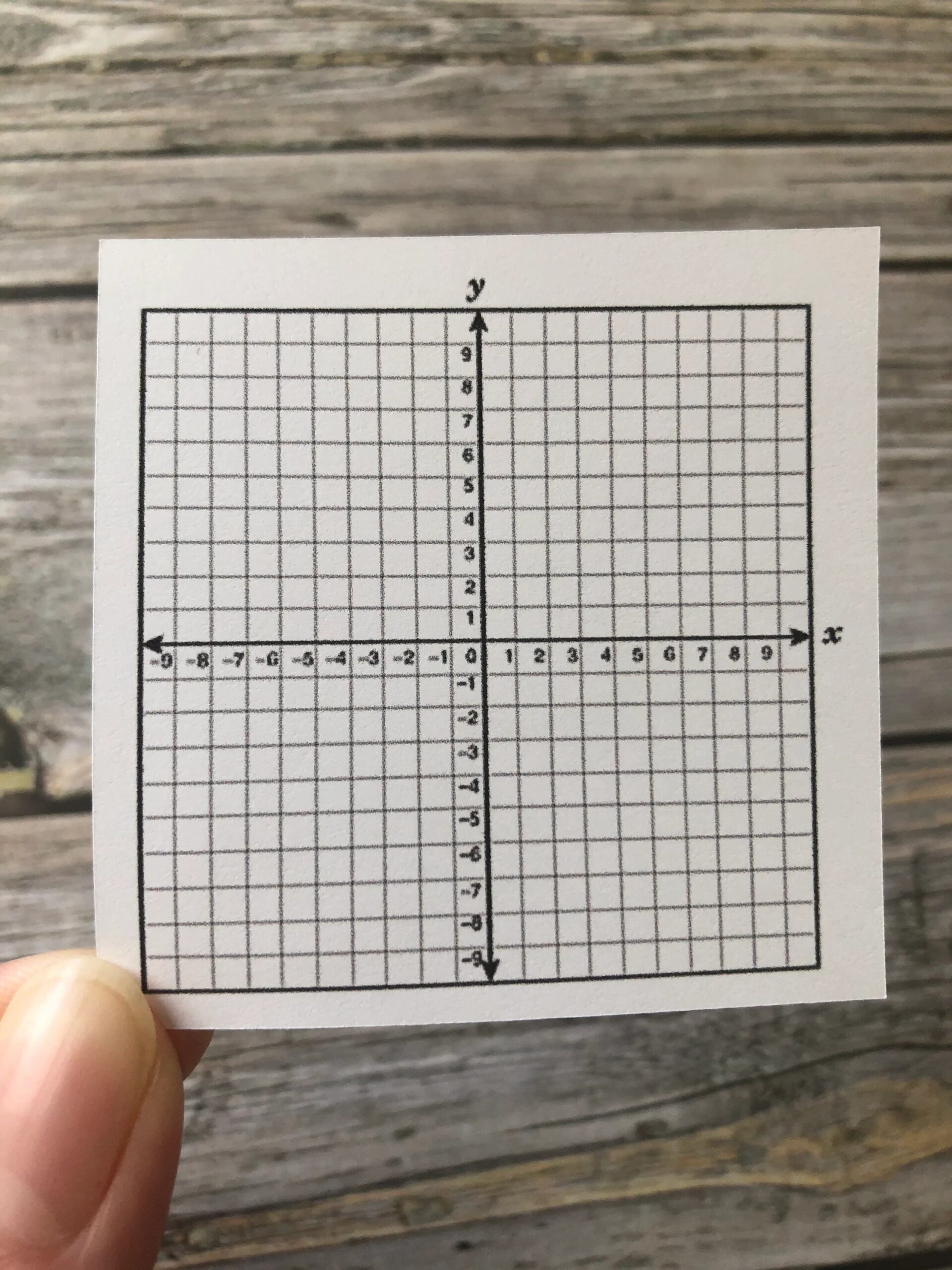 Coordinate Plane Math Stickers For Notebook 10x10 Grid Blank Paper Numbered School Supplies Teachers And Students Etsy