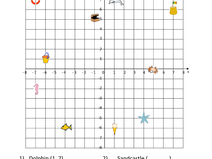 Coordinate Plane Worksheets 4 Quadrants