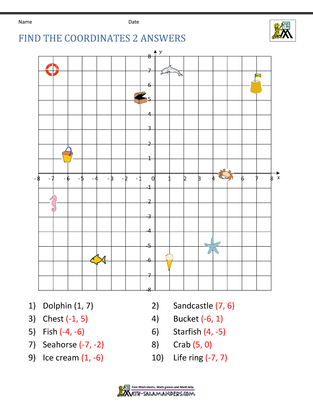 Coordinate Plane Worksheets 4 Quadrants