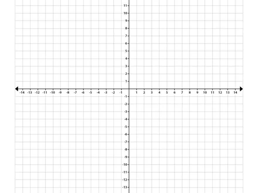 Coordinate Planes ClassCrown