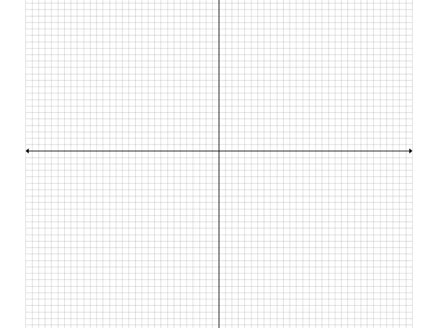 Coordinate Planes ClassCrown
