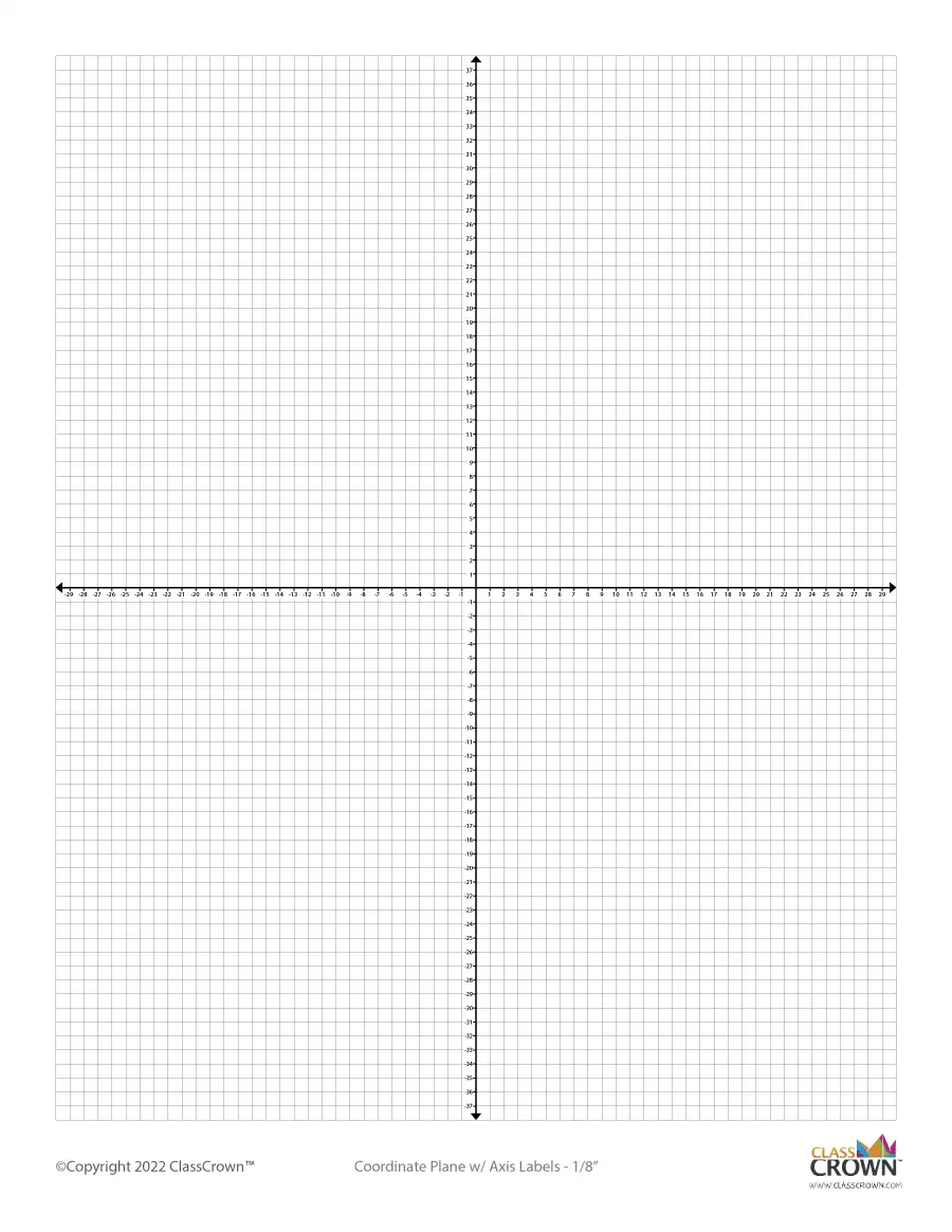 Cartesian Plane Graph Printable
