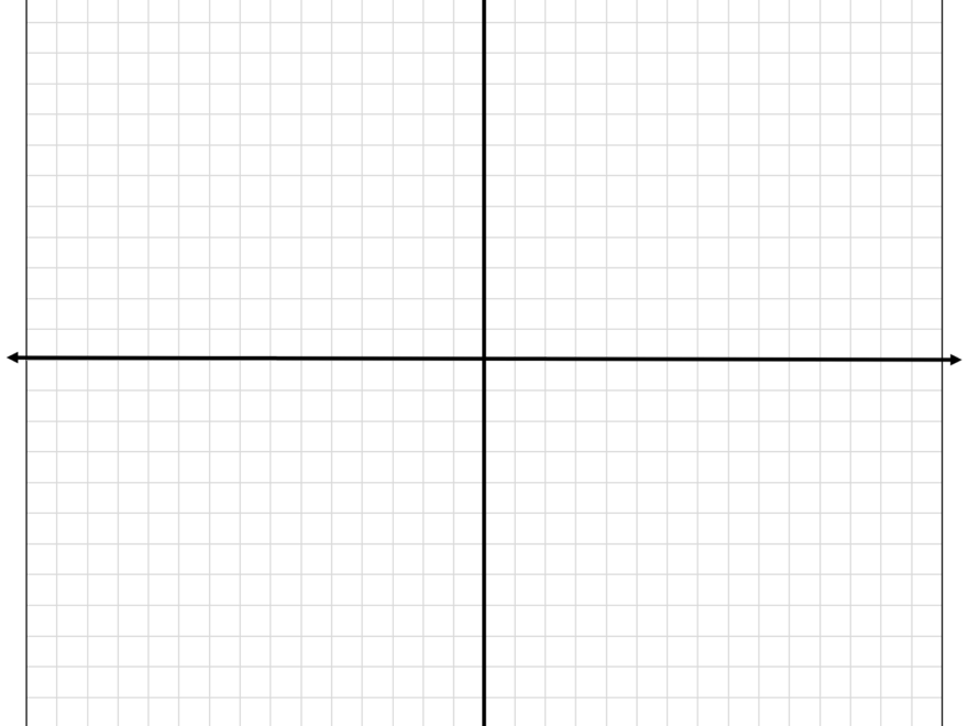 Coordinate Planes Clip Art Lindsay Bowden