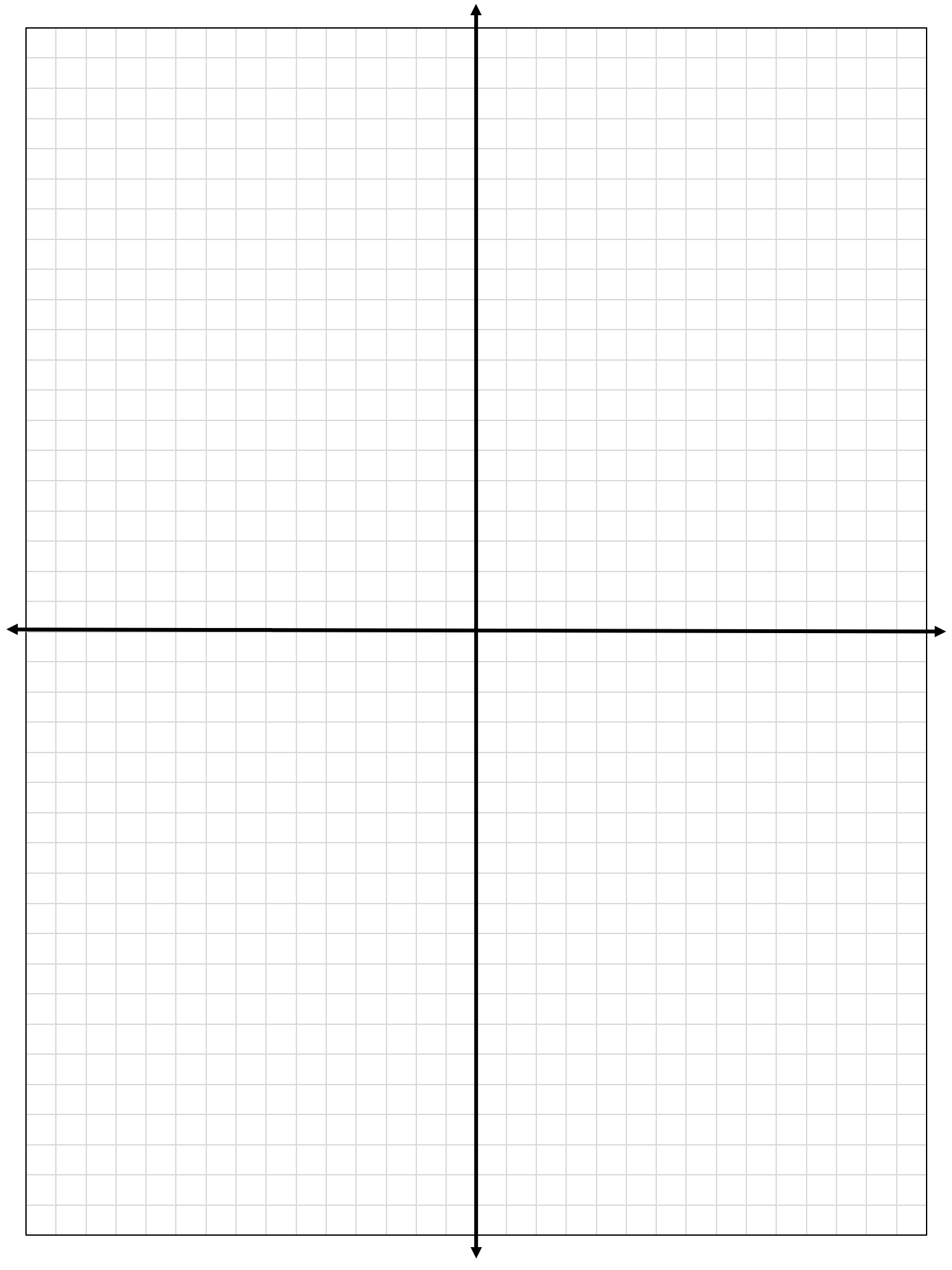 Coordinate Planes Clip Art Lindsay Bowden