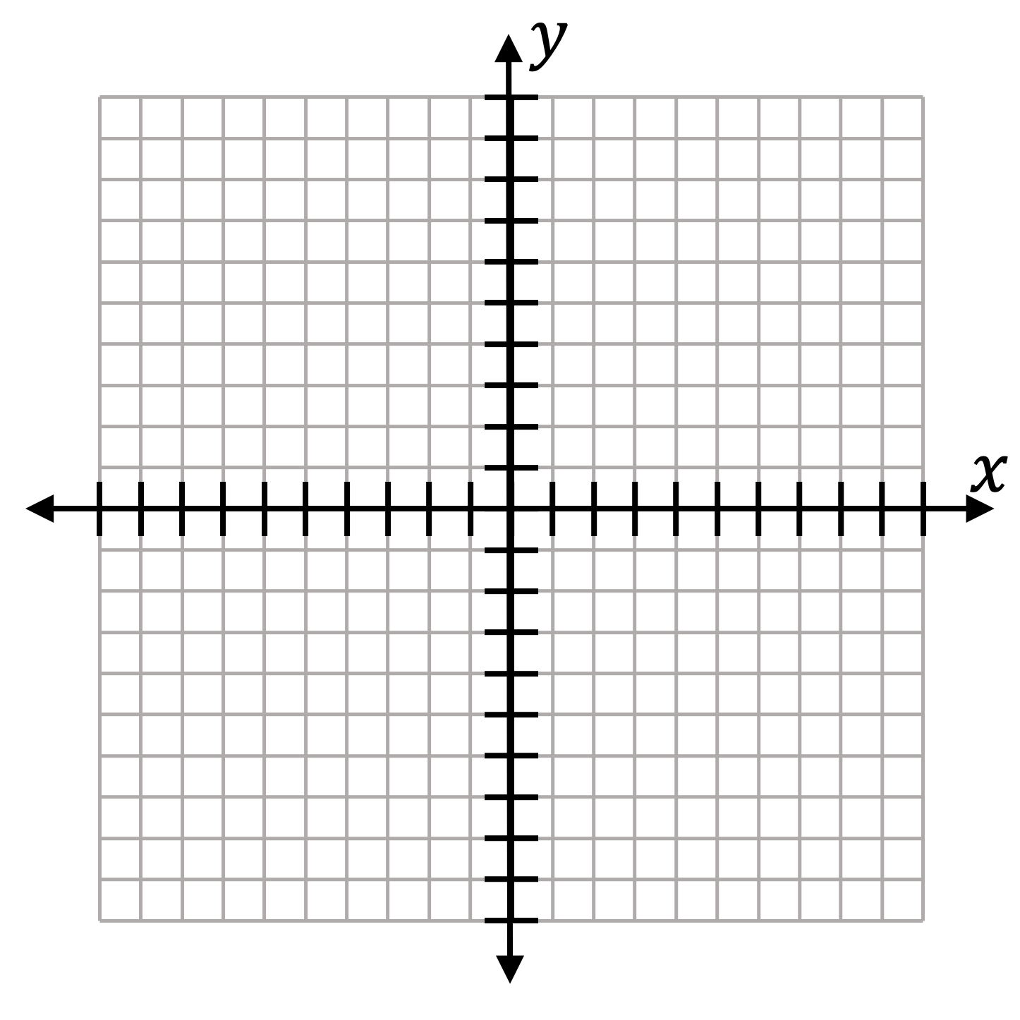 Coordinate Planes Clip Art Lindsay Bowden Coordinate Planes Clip Art Lindsay Bowden
