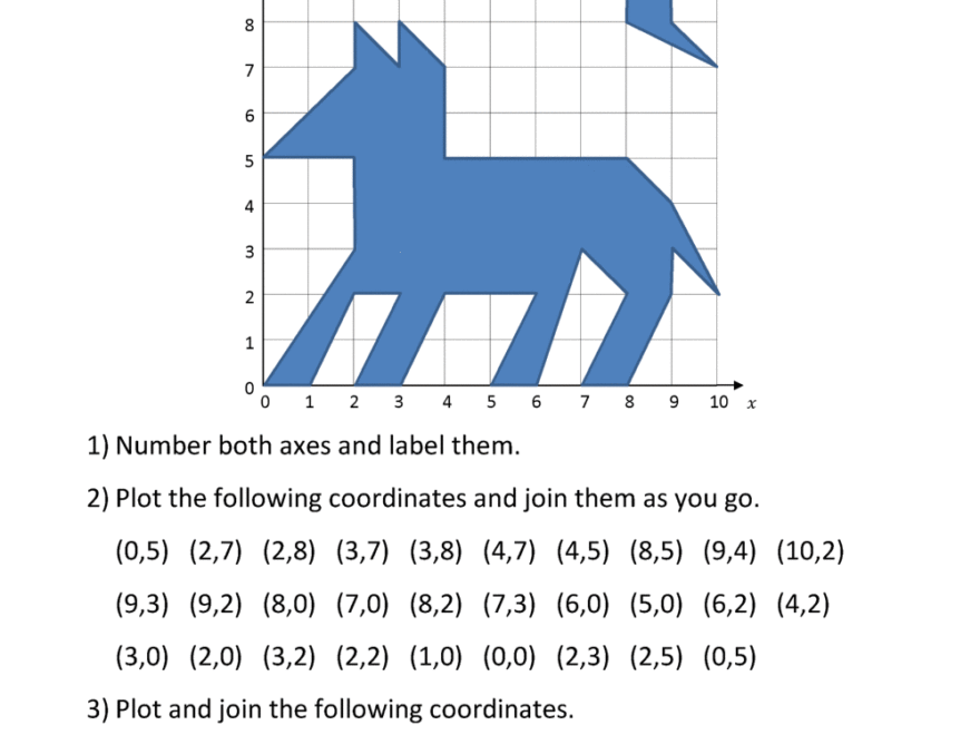 Coordinate Worksheets