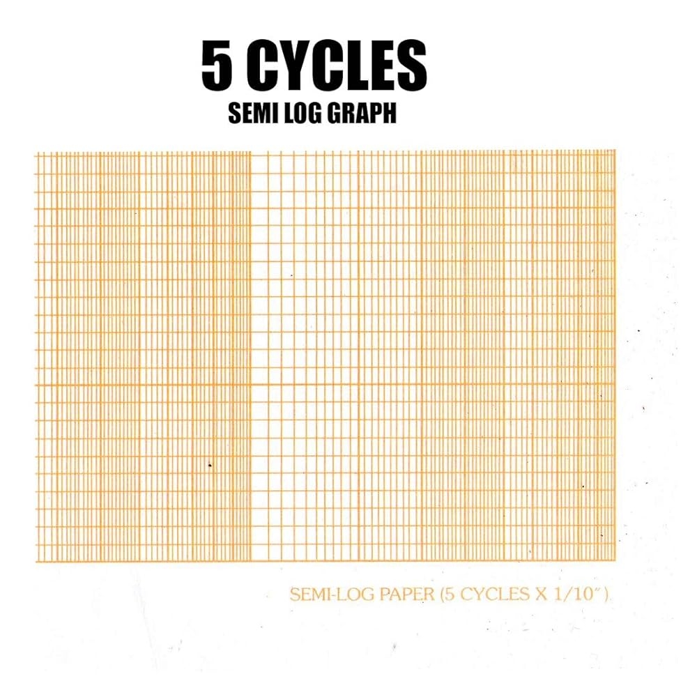 CRAFTWAFT SEMI Log Graph Paper 5 Cycles X 1 10 Pack Of 100 Sheets Amazon ae Office Products CRAFTWAFT SEMI Log Graph Paper 5 Cycles X 1 10 Pack Of 100 Sheets Amazon ae Office Products