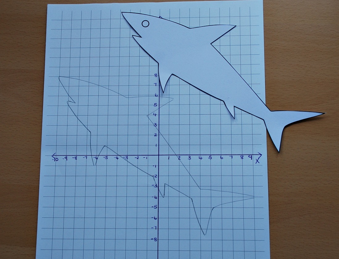 Drawing On Graph Paper With Coordinates