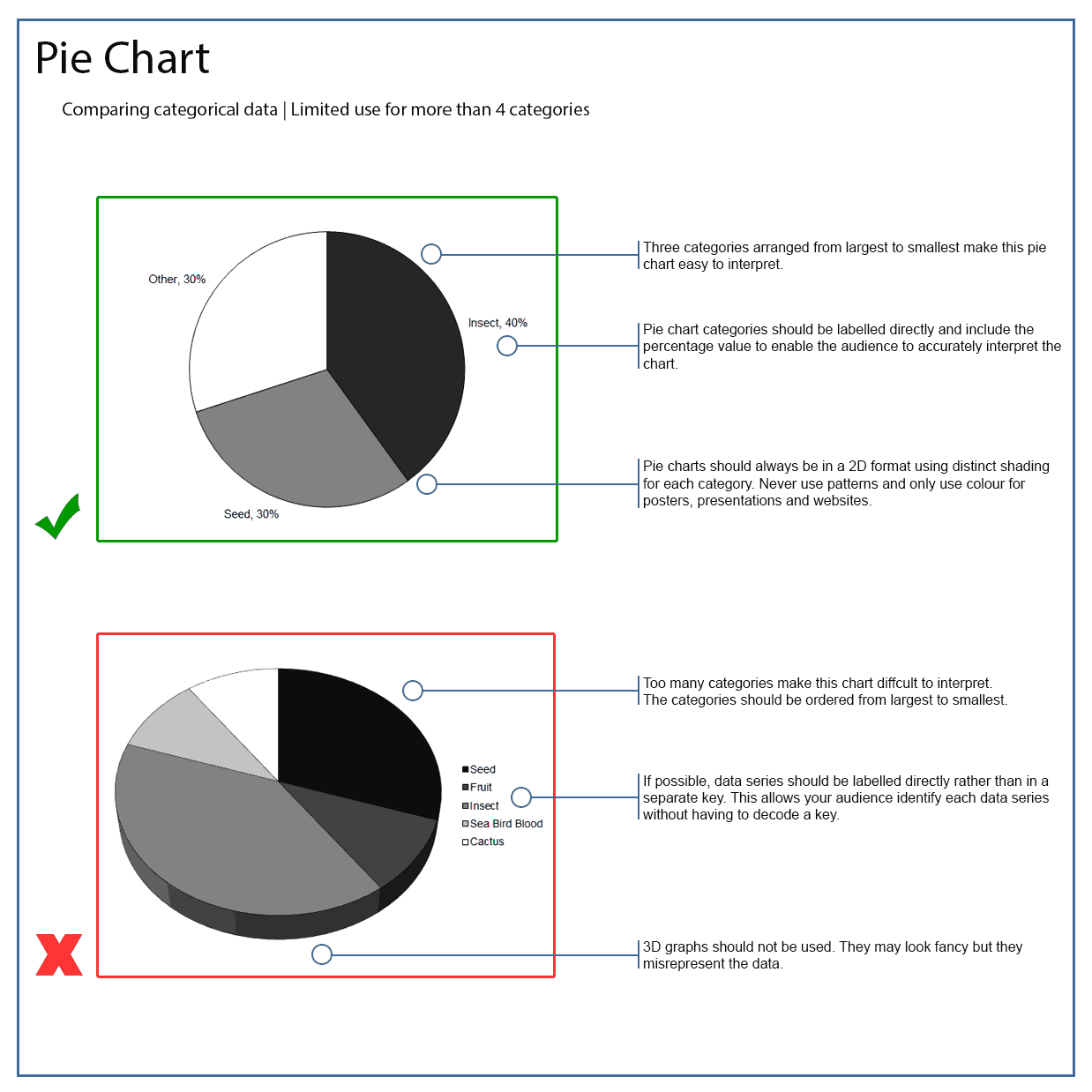 Scientific Paper With Graph Sample Scientific Paper With Graph Sample