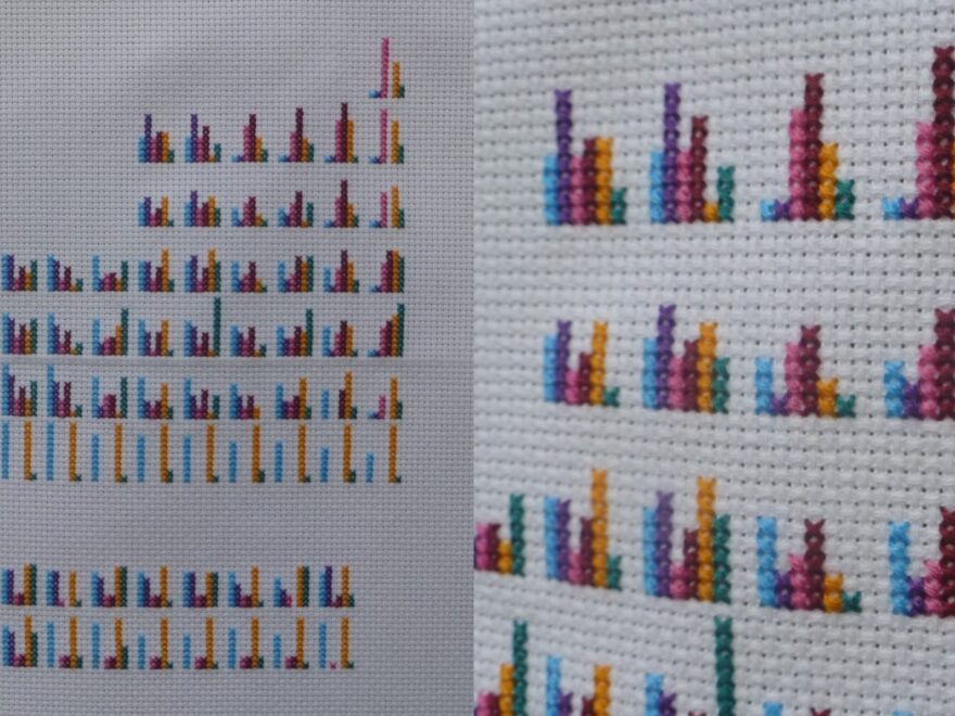 Crossing Into Datavis Nightingale