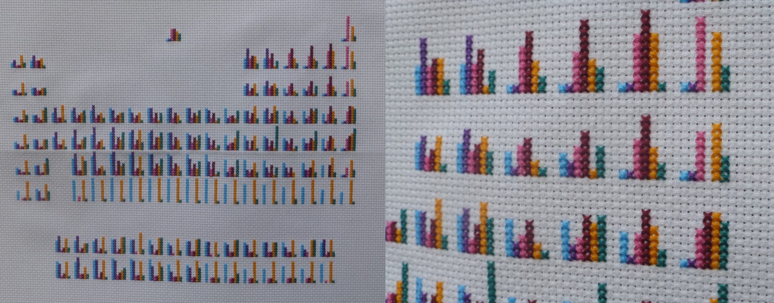 Crossing Into Datavis Nightingale