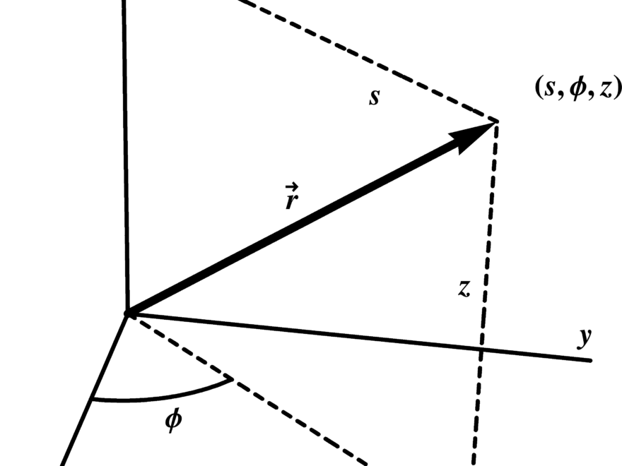 Curvilinear Coordinates