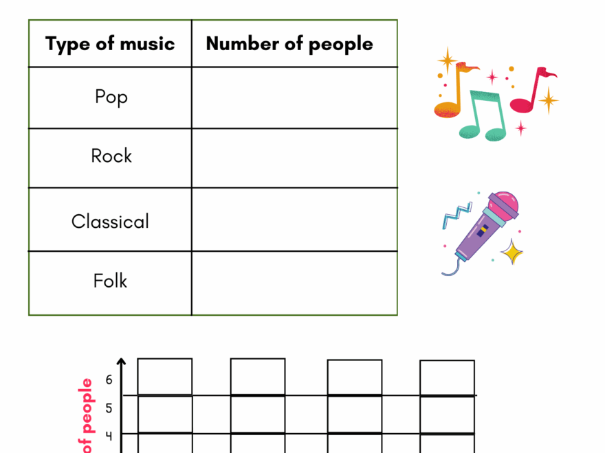 Data Collection Graph Worksheets For Grade 3 Kidpid