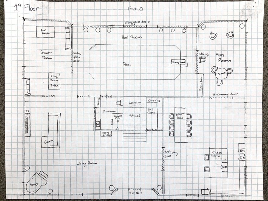 Designing Your Own Dream House Ypsilanti District Library