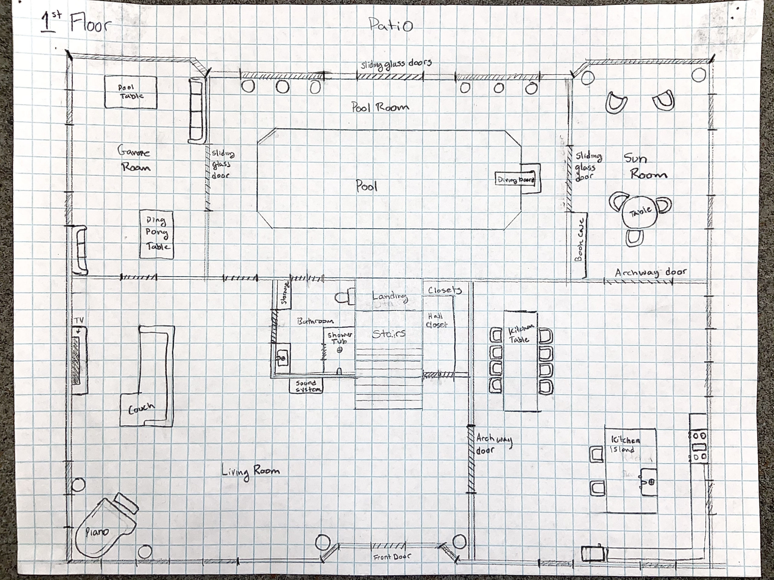 Designing Your Own Dream House Ypsilanti District Library
