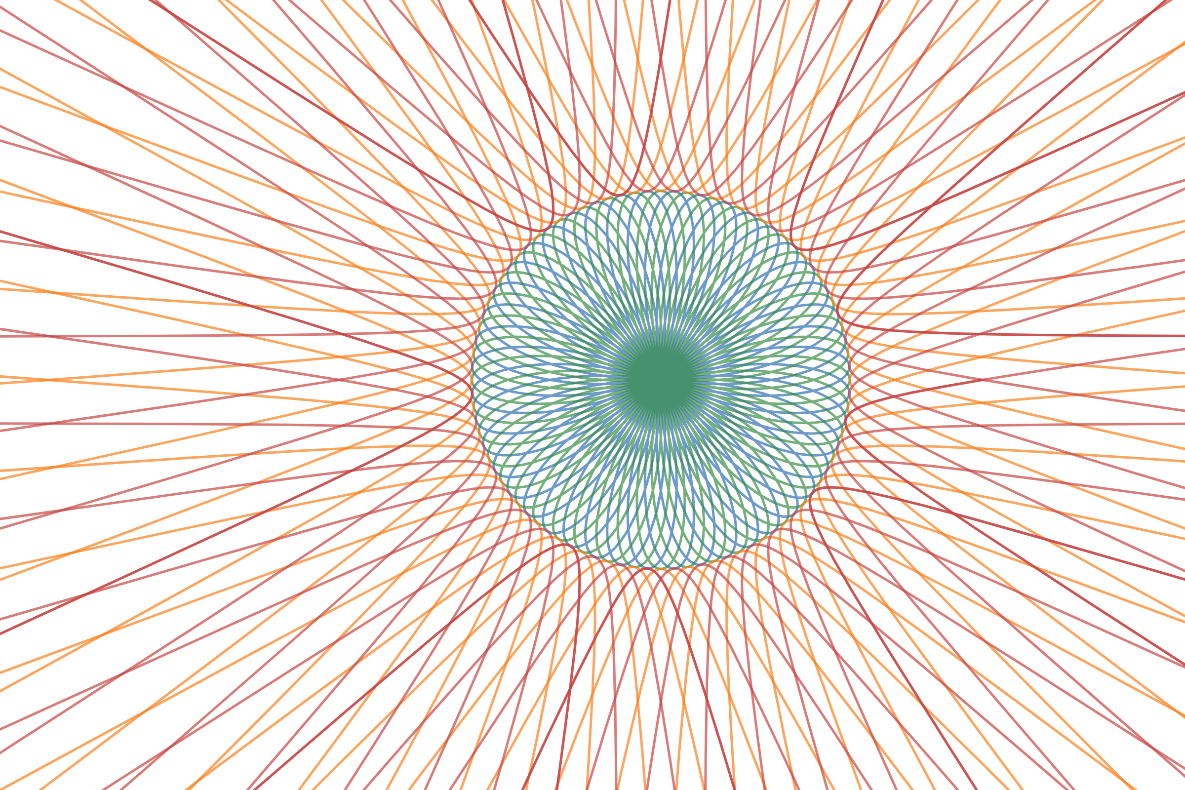 Desmos Polar Graph Art
