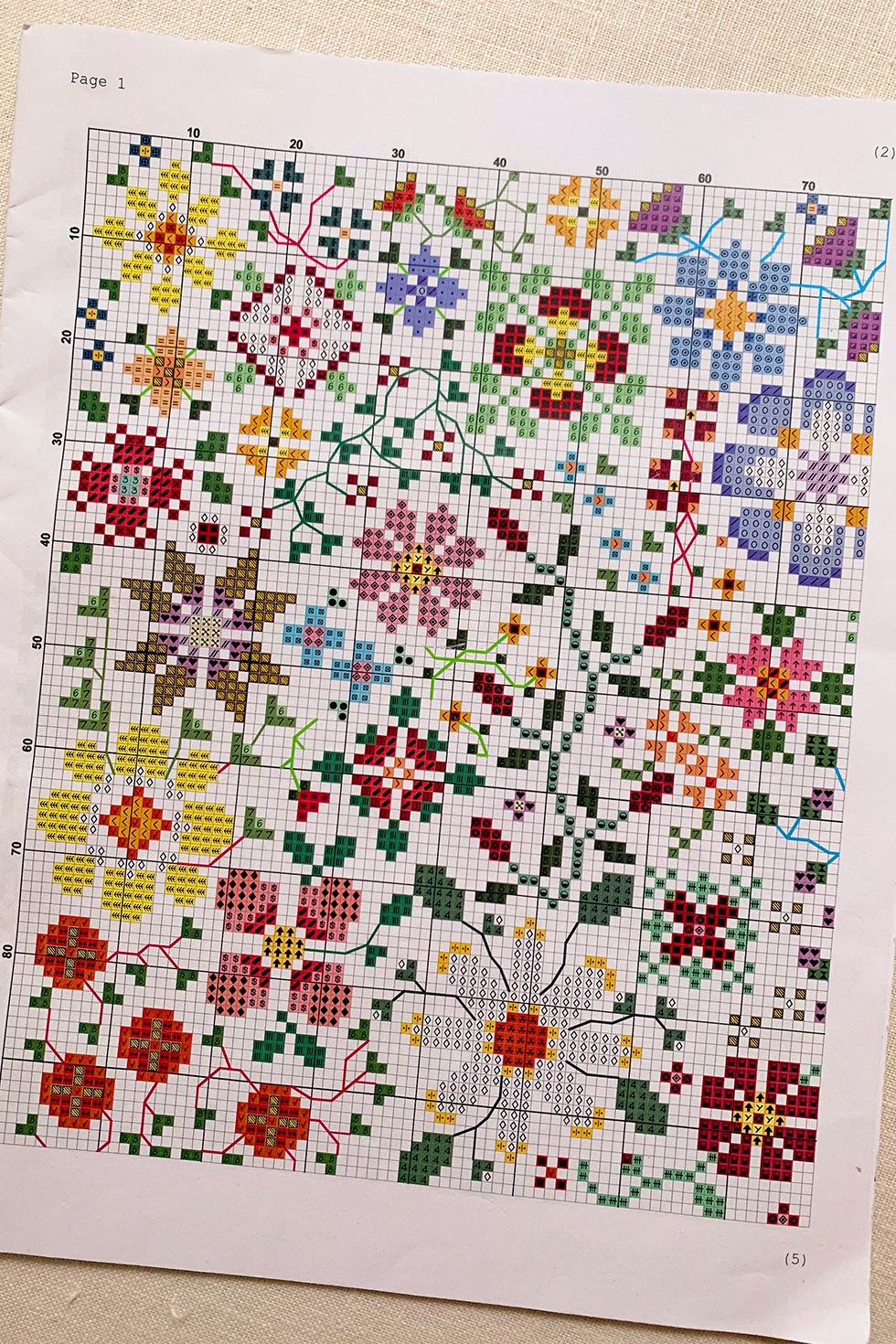 Cross Stitch Graph Paper Examples