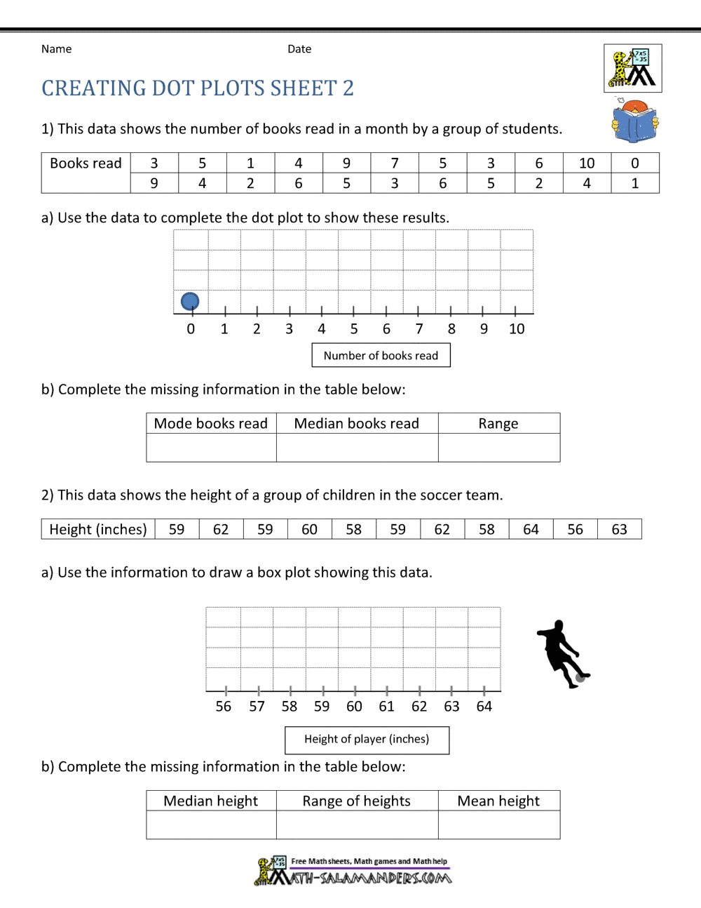 Dot Plot Worksheets