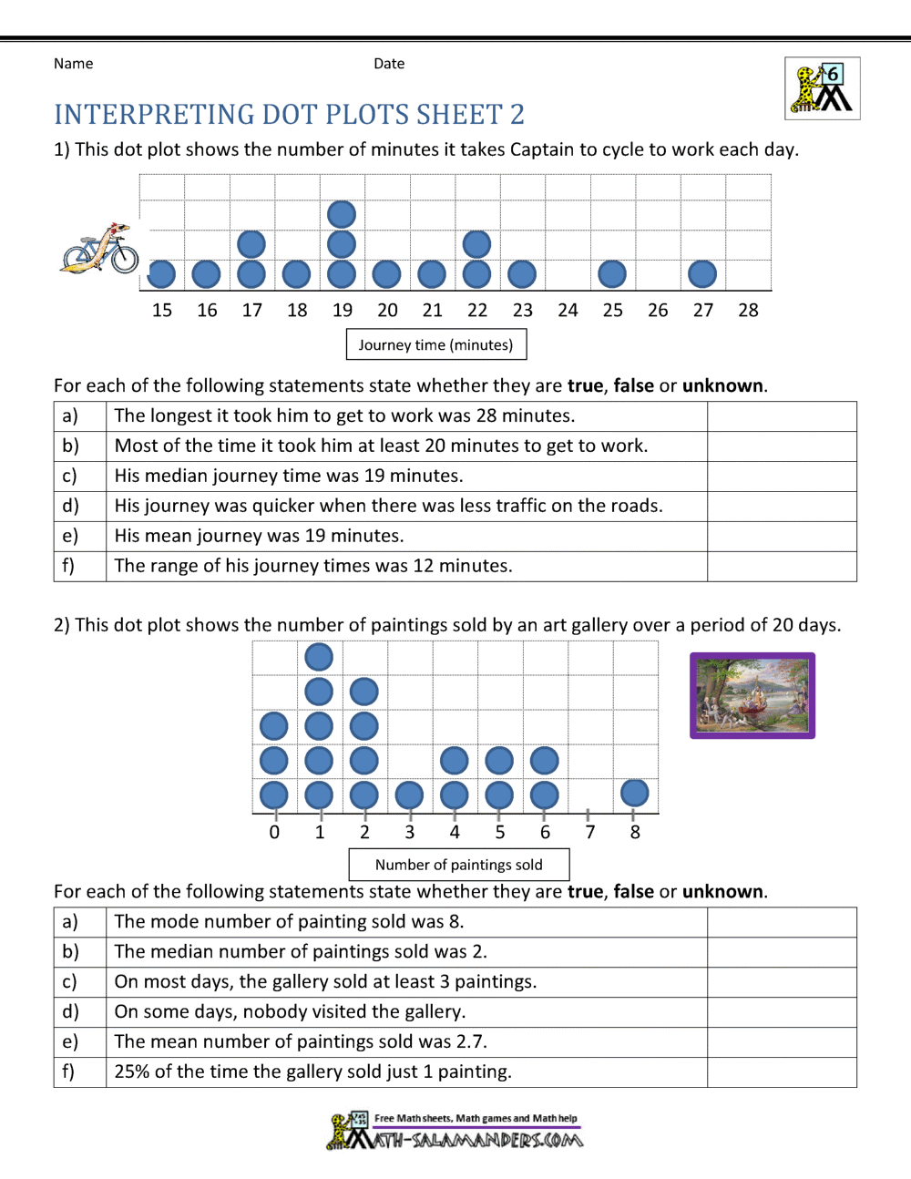 Dot Plot Worksheets