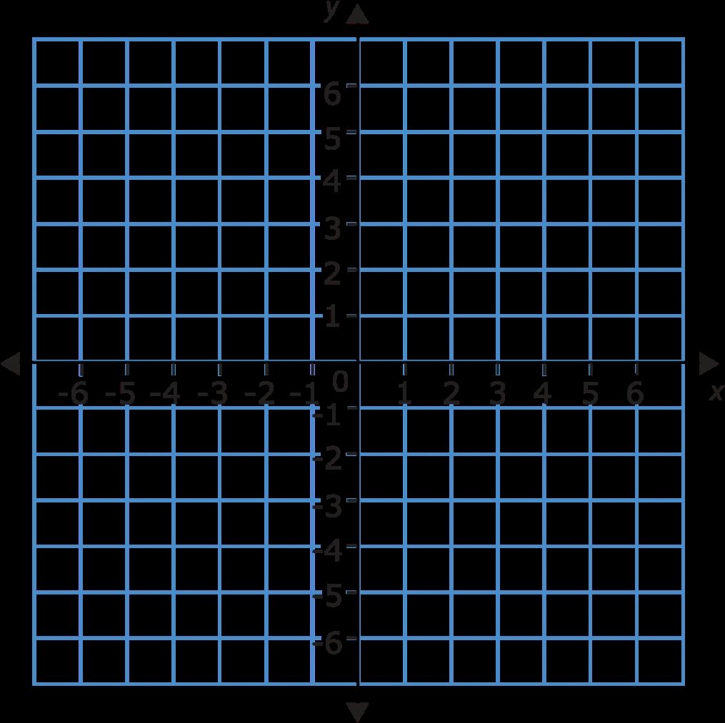Cartesian Coordinate Graph Paper Cartesian Coordinate Graph Paper