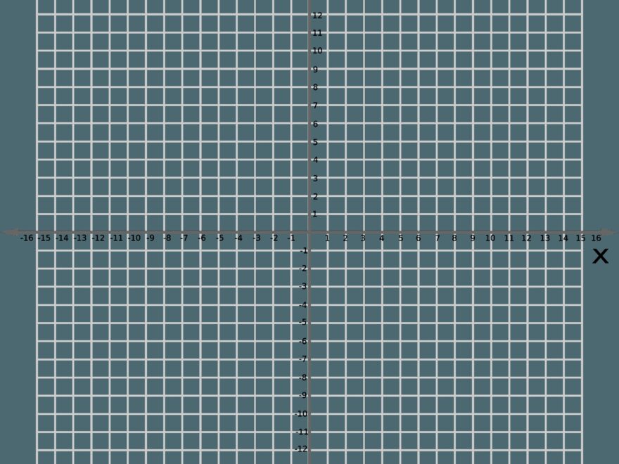 Download Cartesian Coordinate Graph Paper Wallpapers
