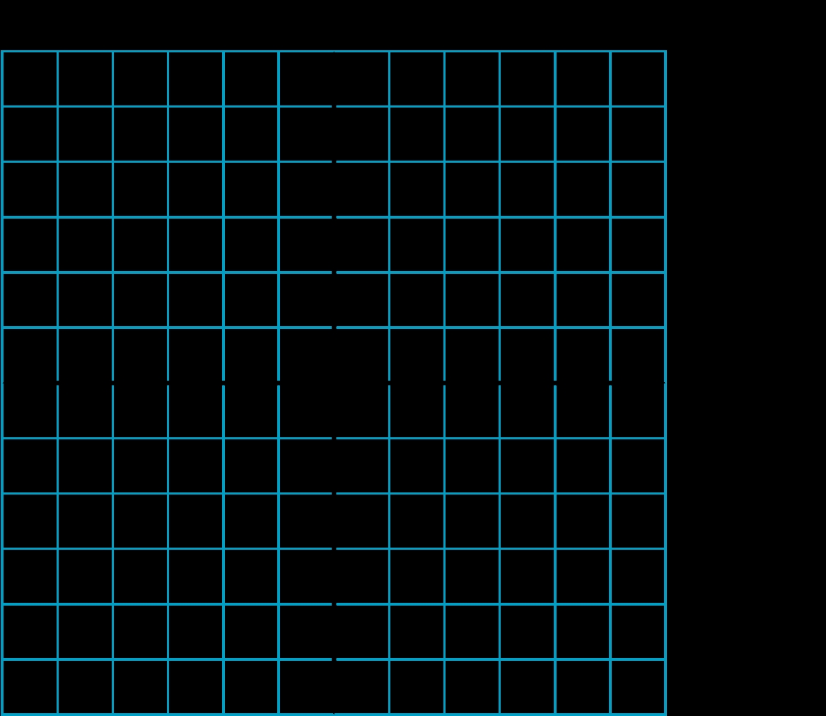 Labeled Graph Paper Printable