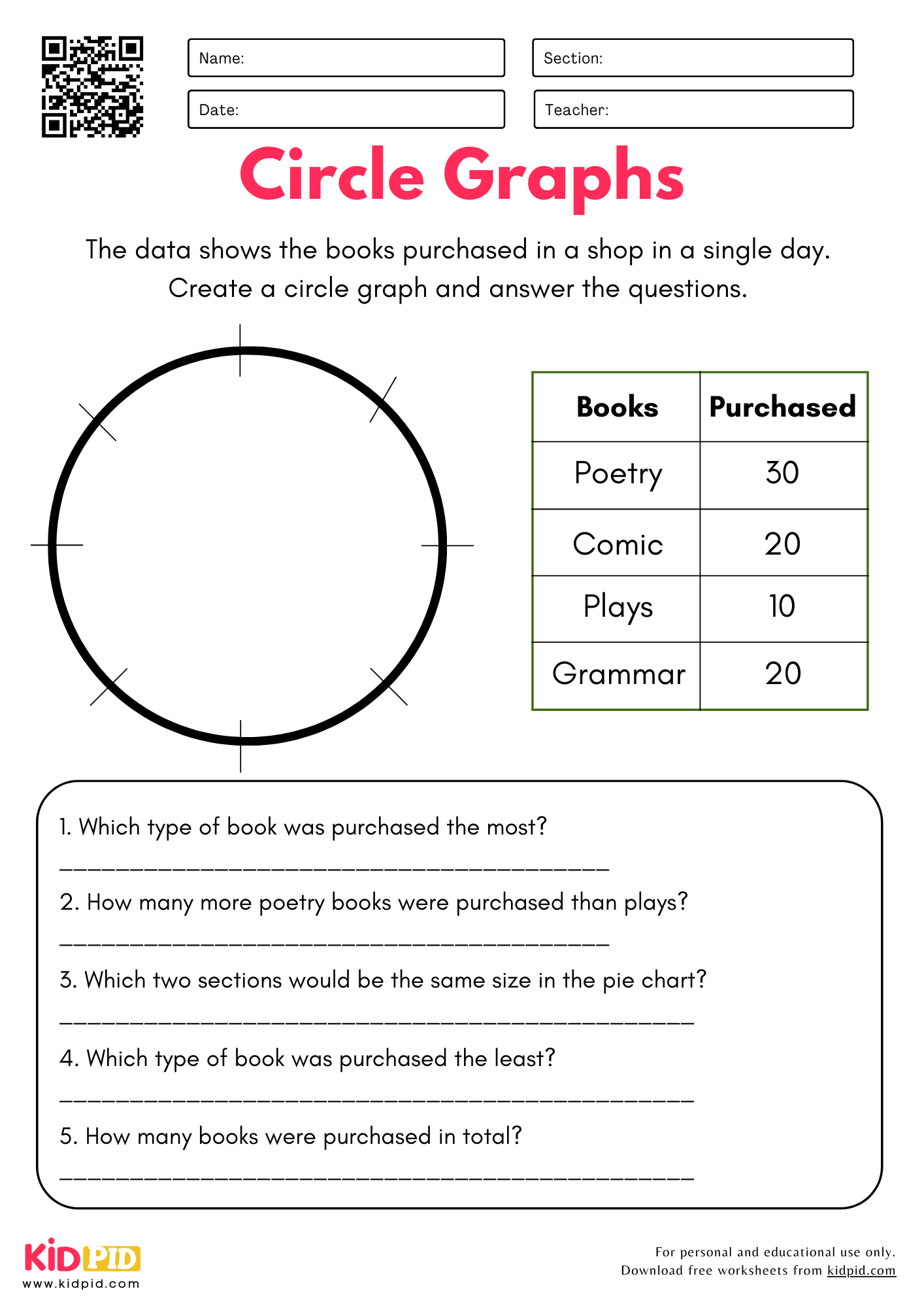 Draw And Analyze Circle Graph Worksheets For Grade 3 Kidpid Draw And Analyze Circle Graph Worksheets For Grade 3 Kidpid