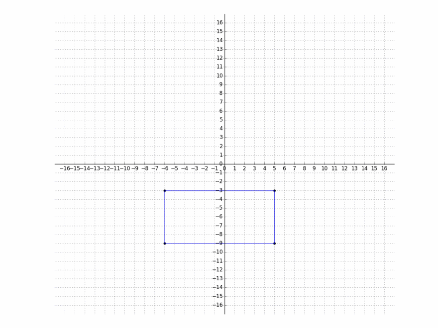 Draw Polygons In The Coordinate Plane And Solve For Side Lengths CCSS Math Content 6 G A 3 Common Core 6th Grade Math