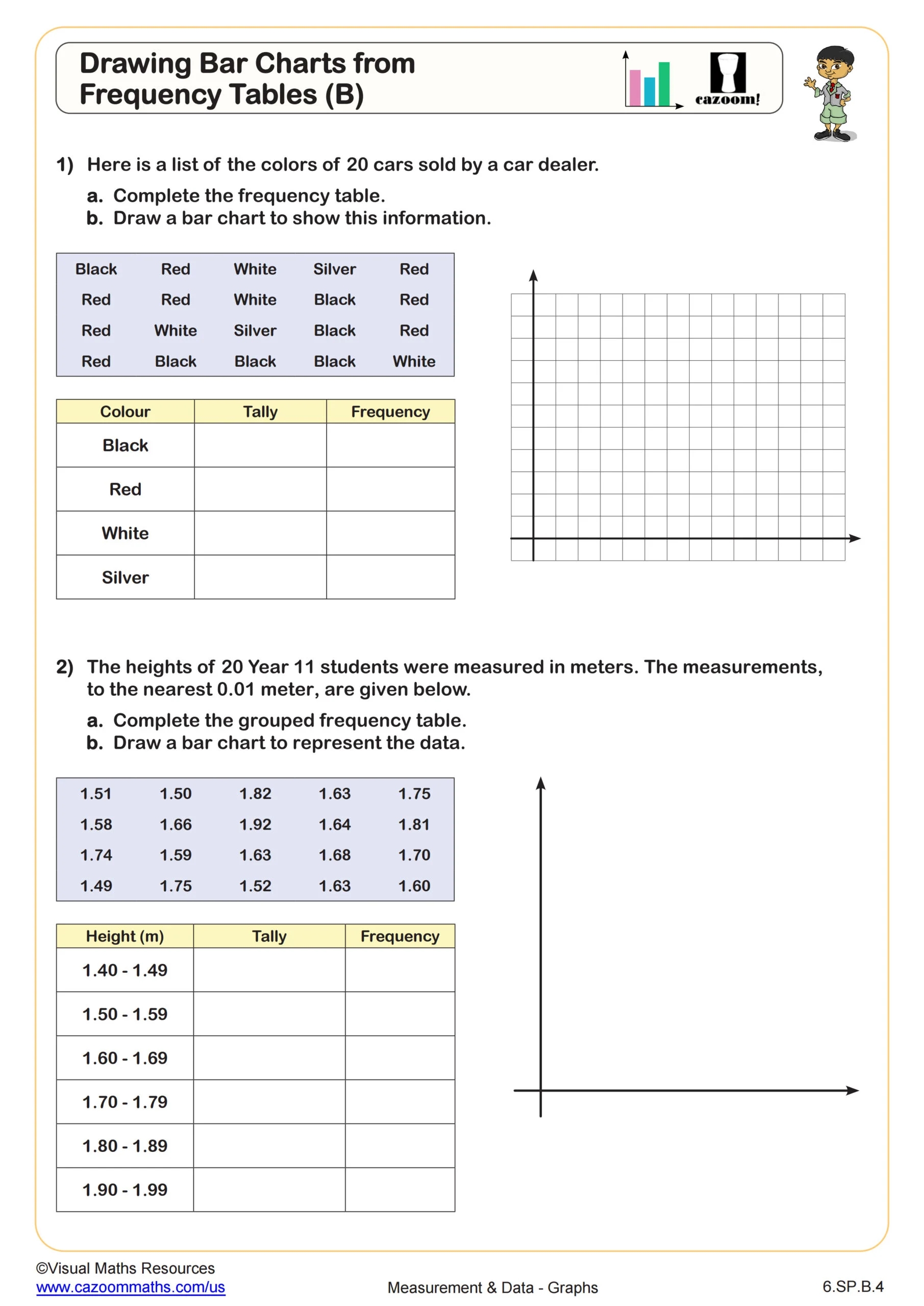 Drawing Bar Graphs From Frequency Tables B Worksheet Fun And Engaging 6th Grade PDF Worksheets
