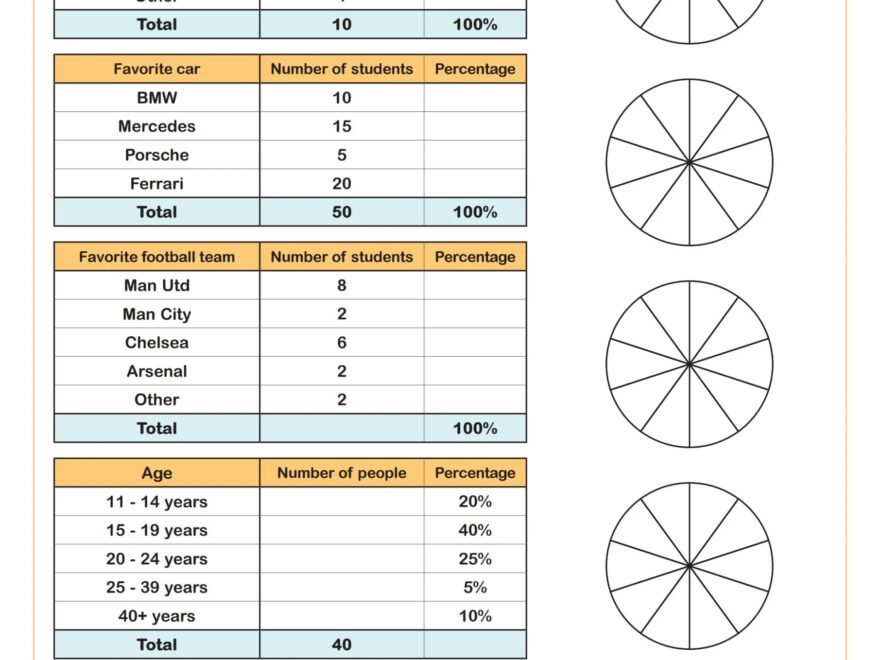Drawing Pie Charts B Worksheet 6th Grade PDF Worksheets