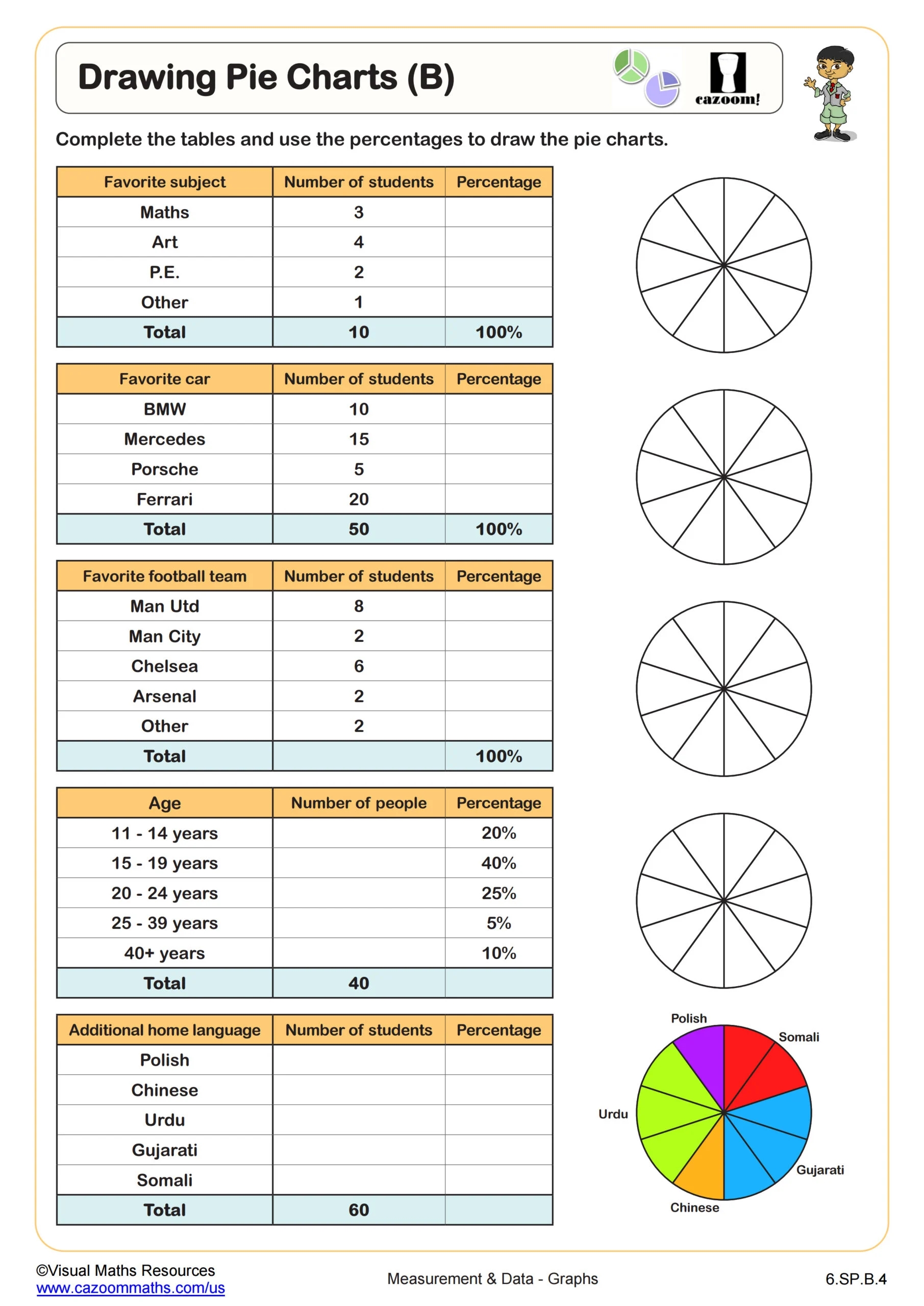 Drawing Pie Charts B Worksheet 6th Grade PDF Worksheets