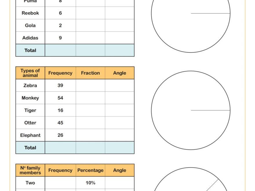 Drawing Pie Charts C Worksheet Fun And Engaging 6th Grade PDF Worksheets