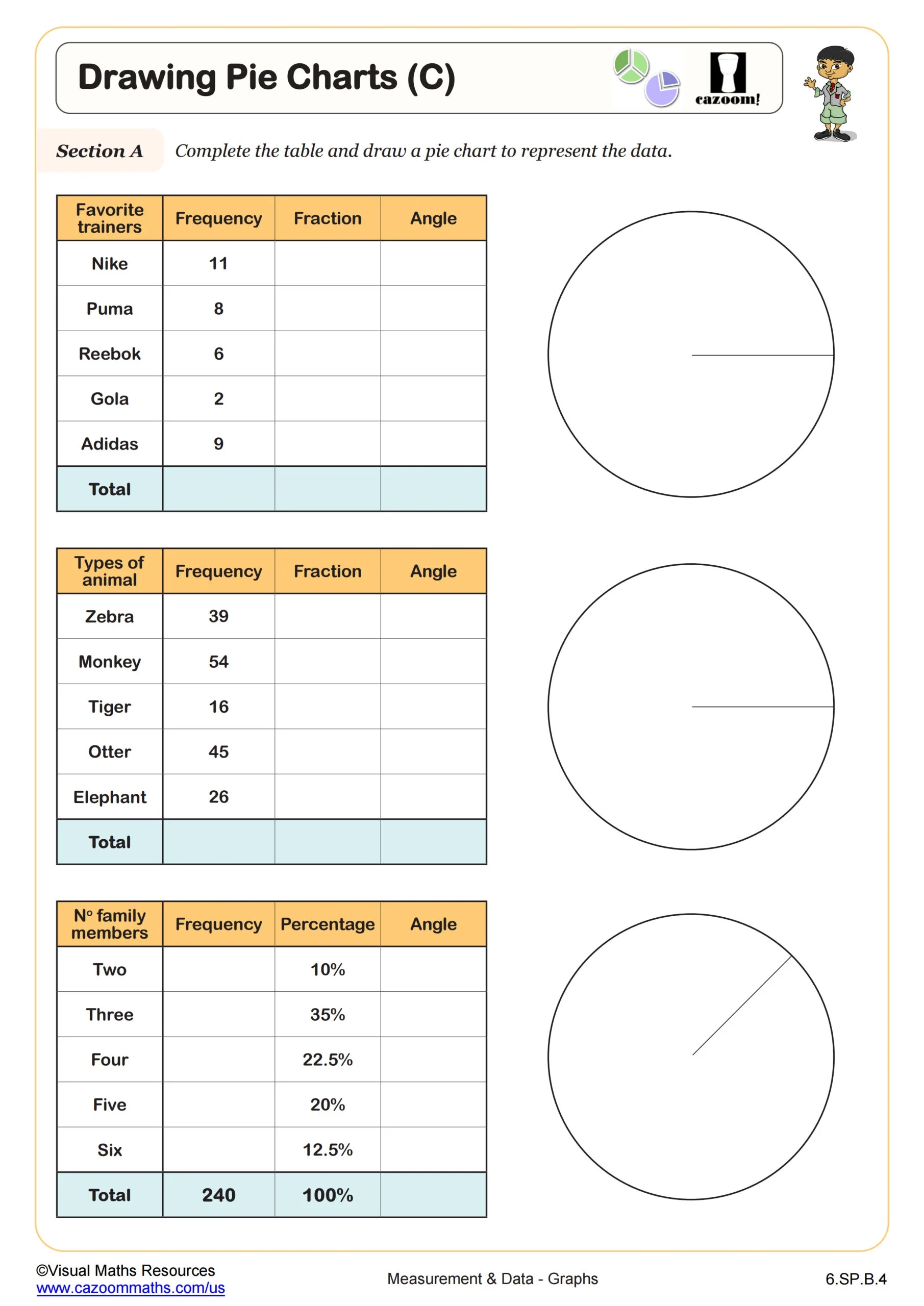 Drawing Pie Charts C Worksheet Fun And Engaging 6th Grade PDF Worksheets