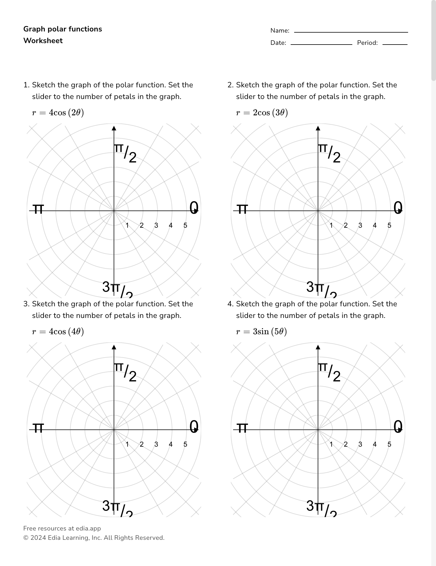 Graphs Of Differnt Polar Coordinates Graphs Of Differnt Polar Coordinates