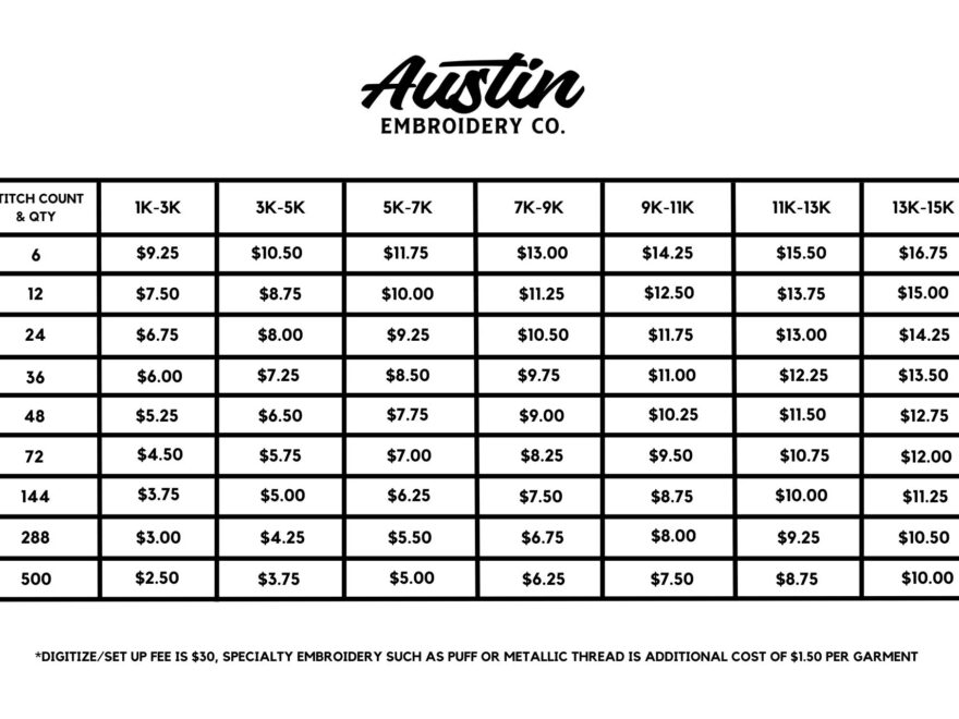 Embroidery Austin Embroidery Co