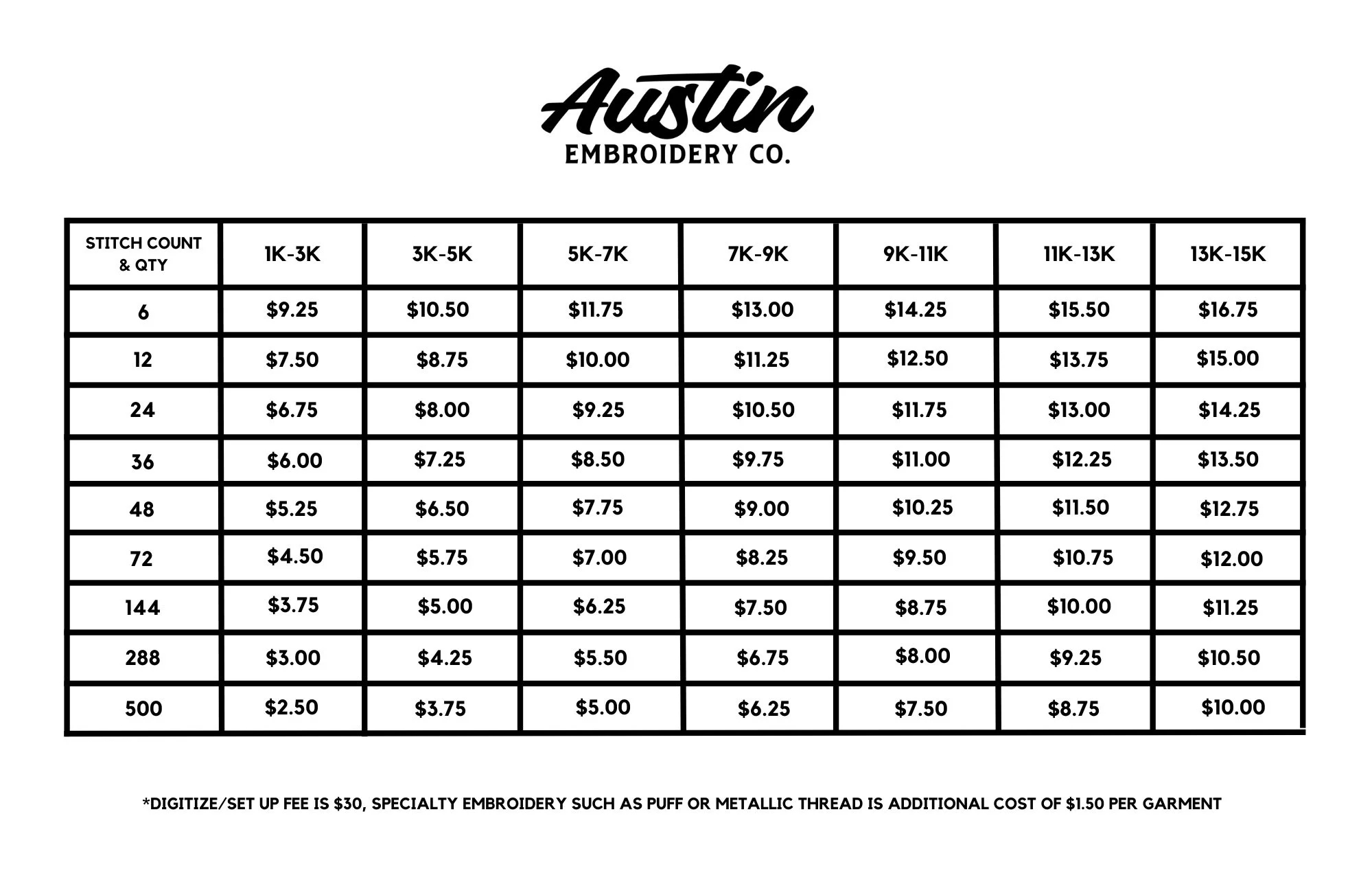 Embroidery Austin Embroidery Co 