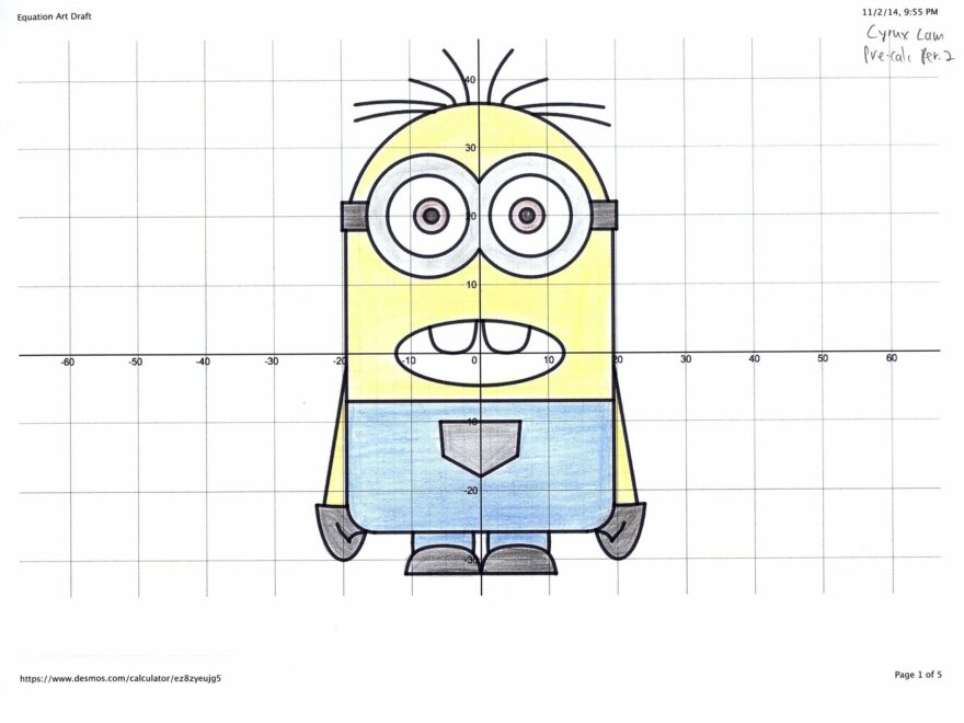 Equation Art Exploring Mathematics With Mr Hoenigmann