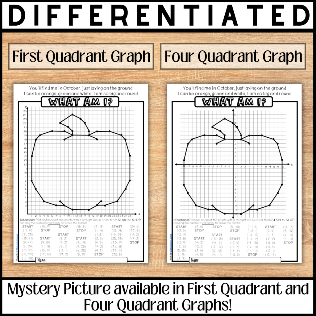 Fall Coordinate Graphing Worksheet Math With Crayons