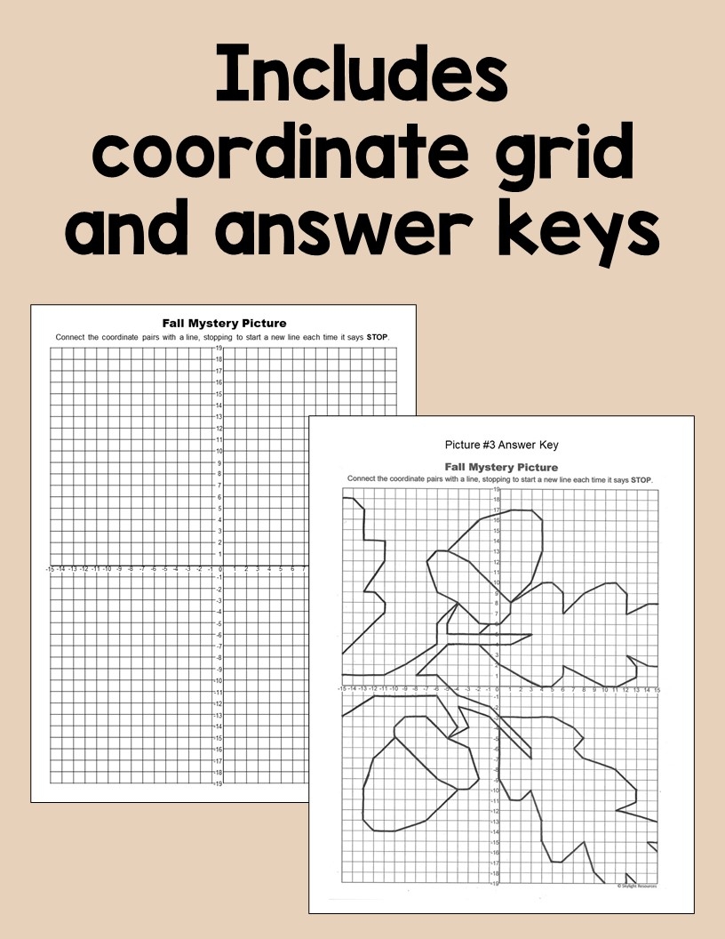 Fall Coordinate Plane Graphing Pictures In Four Quadrants Made By Teachers