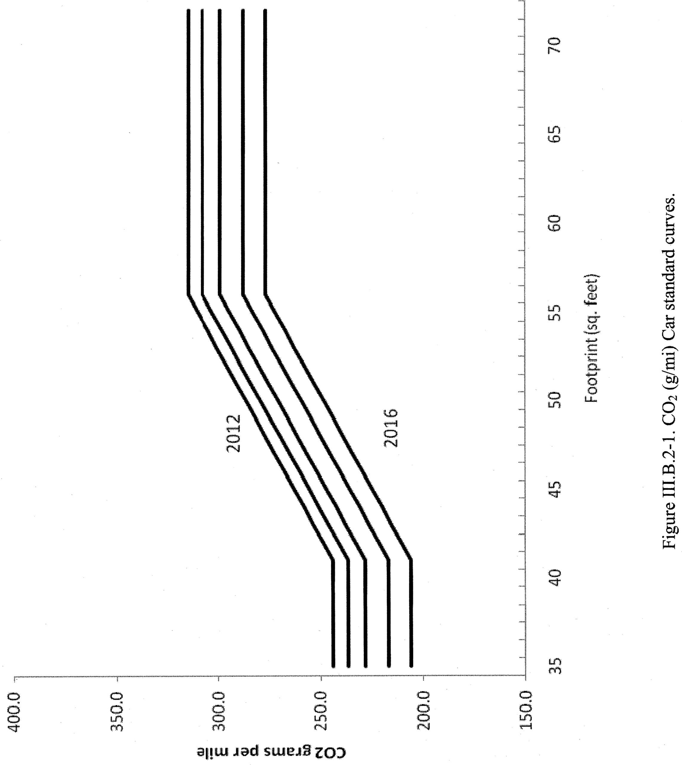 Coordinate Graph Rolls Roys On Paper Coordinate Graph Rolls Roys On Paper