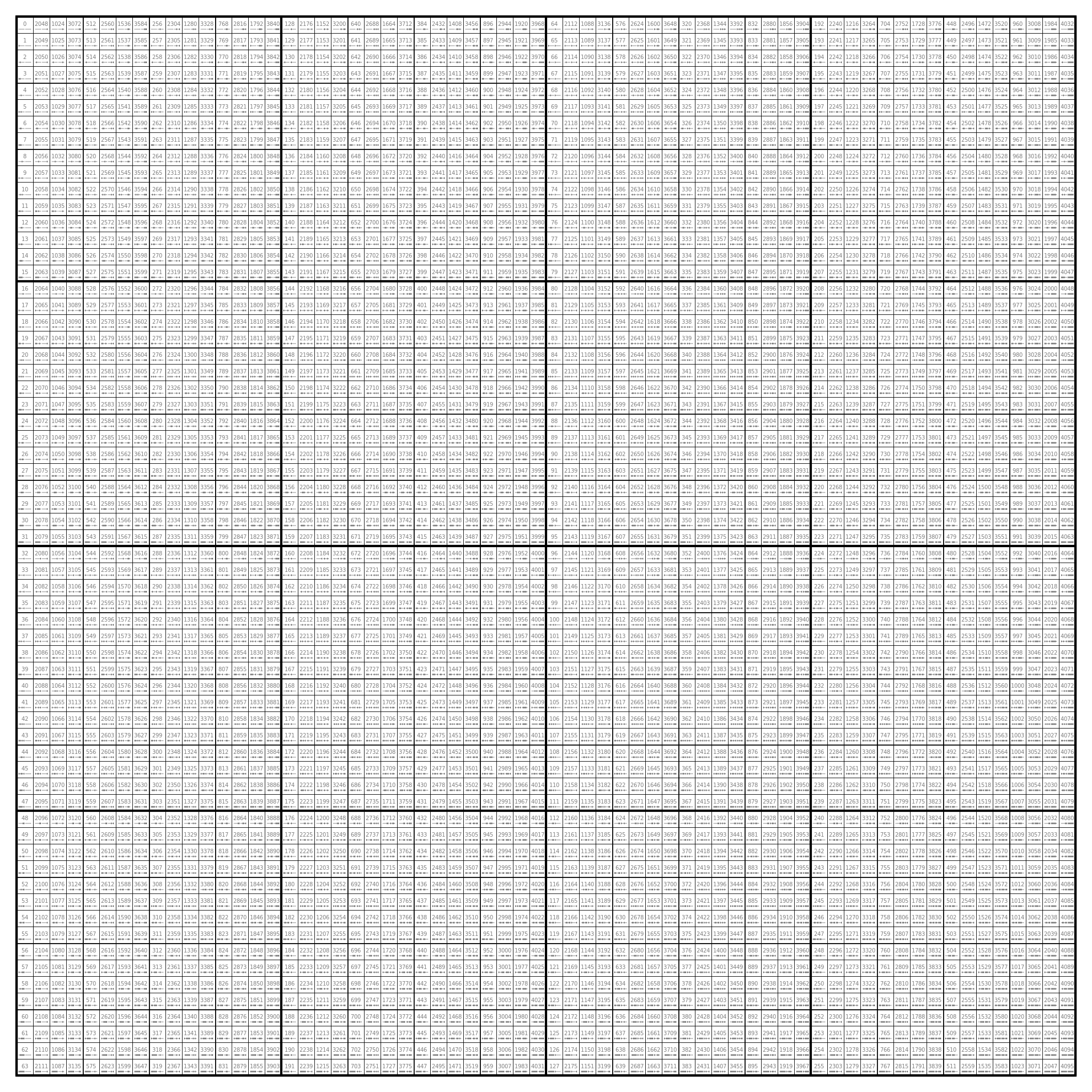 File 12 cube Matrix svg Wikimedia Commons