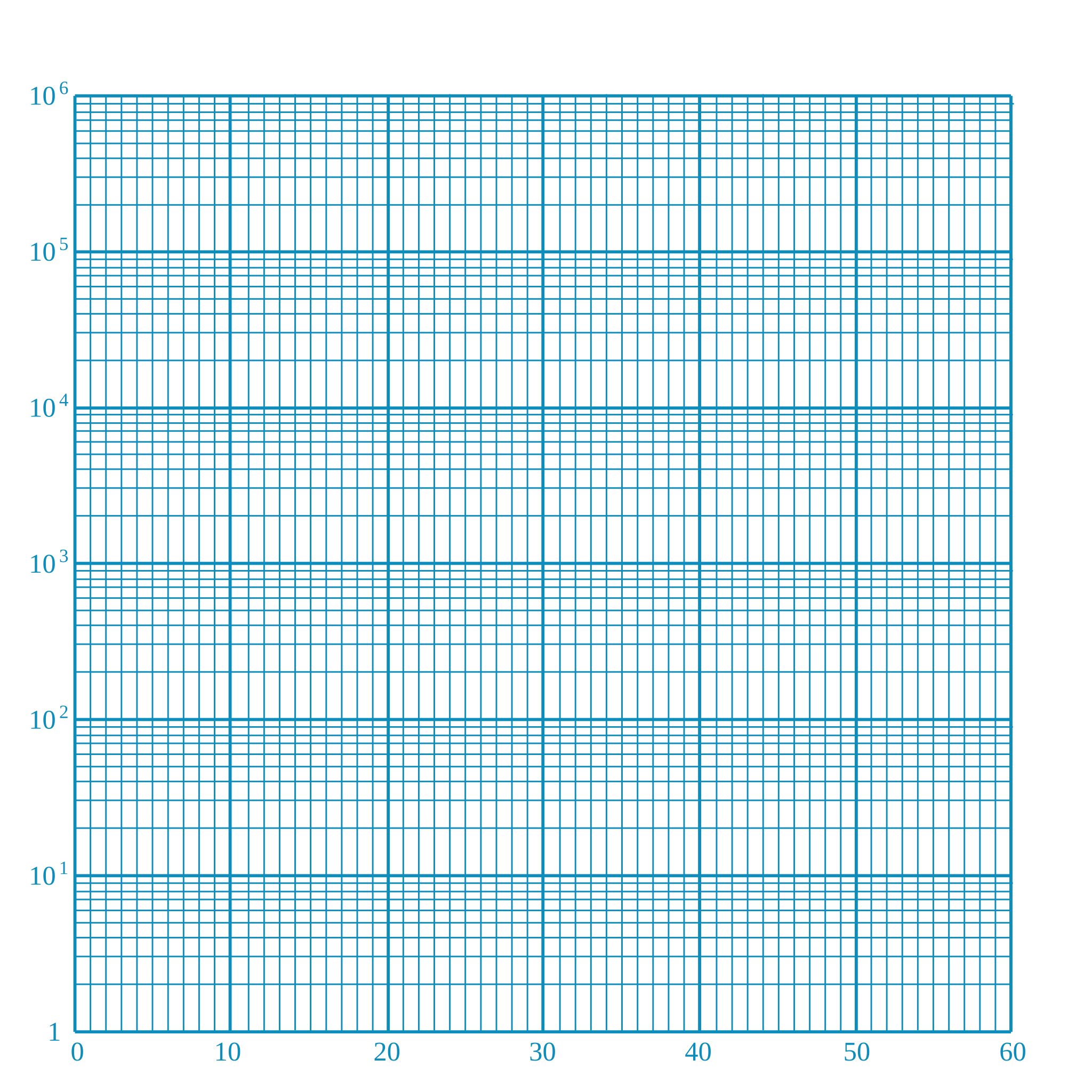 File Semilog Graph Paper svg Wikimedia Commons