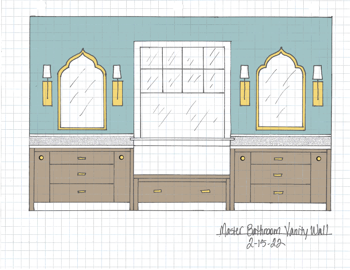 Finalizing The Vanity Design Addicted 2 Decorating 