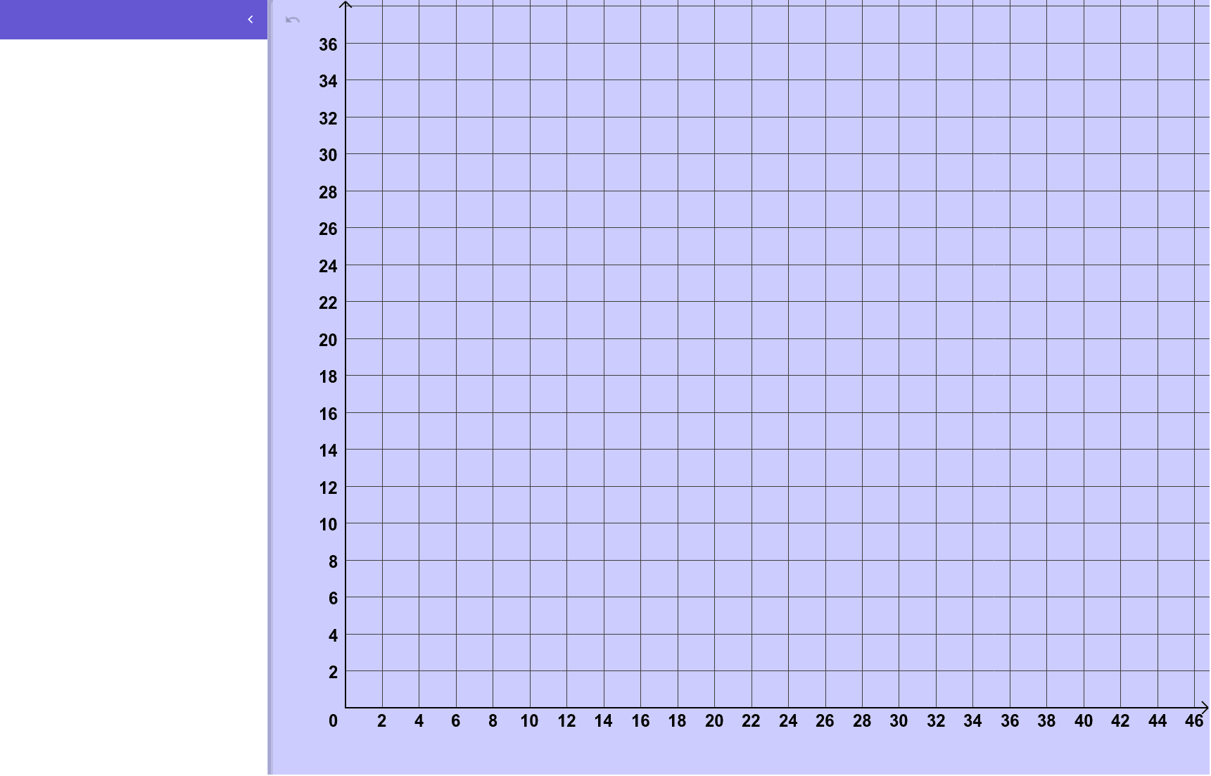 First Quadrant Blank GeoGebra First Quadrant Blank GeoGebra
