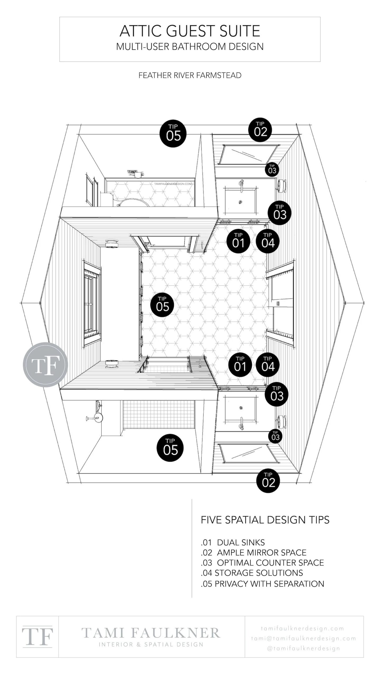 Room Graph Paper For Bathroom Design