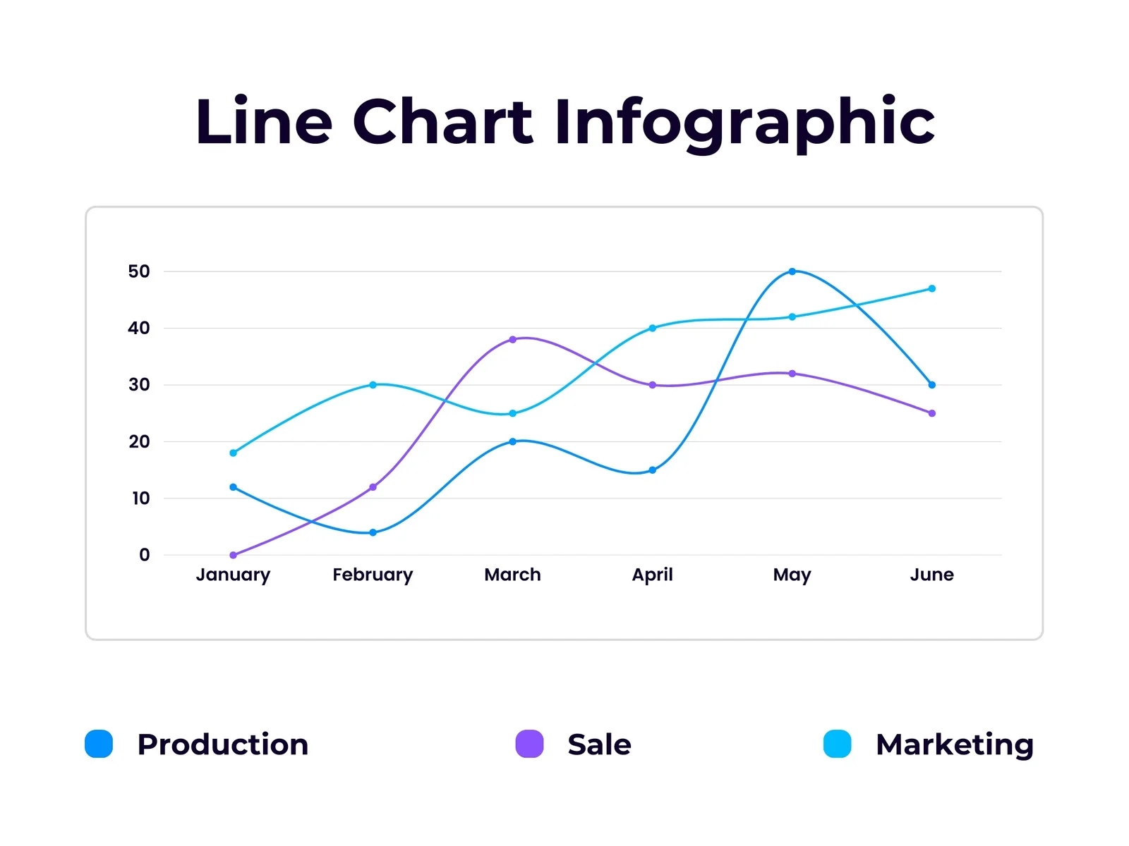 Free And Customizable Graphs Templates Free And Customizable Graphs Templates