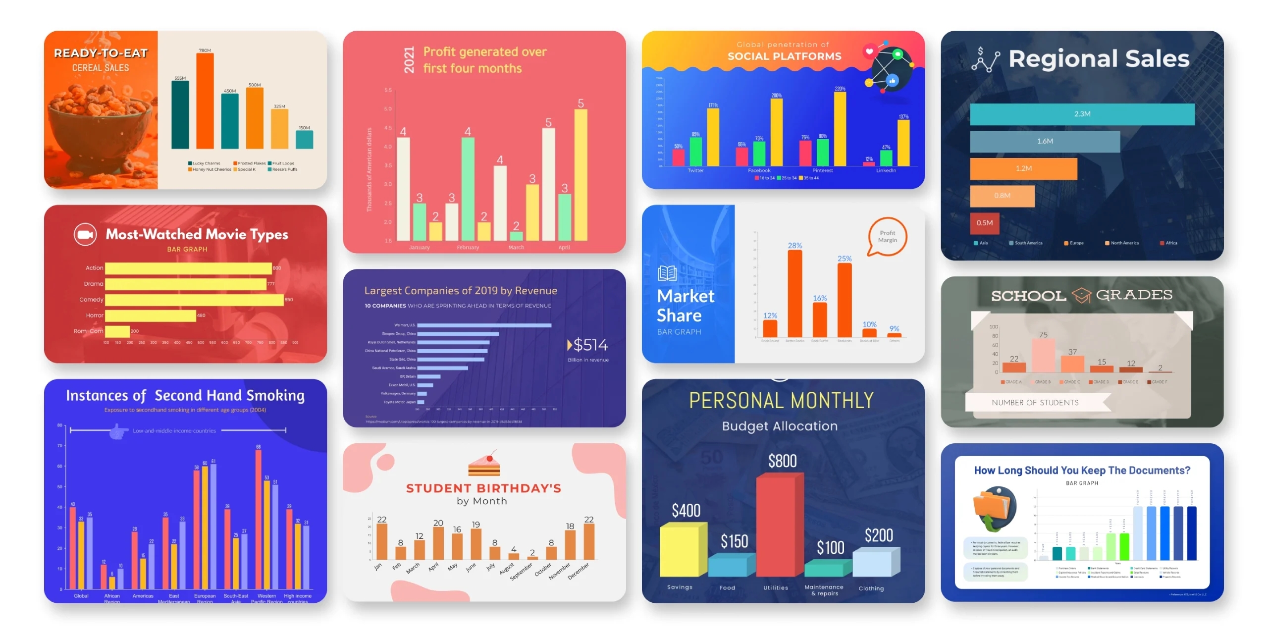 Free Bar Graph Maker Create Bar Chart Online Visme