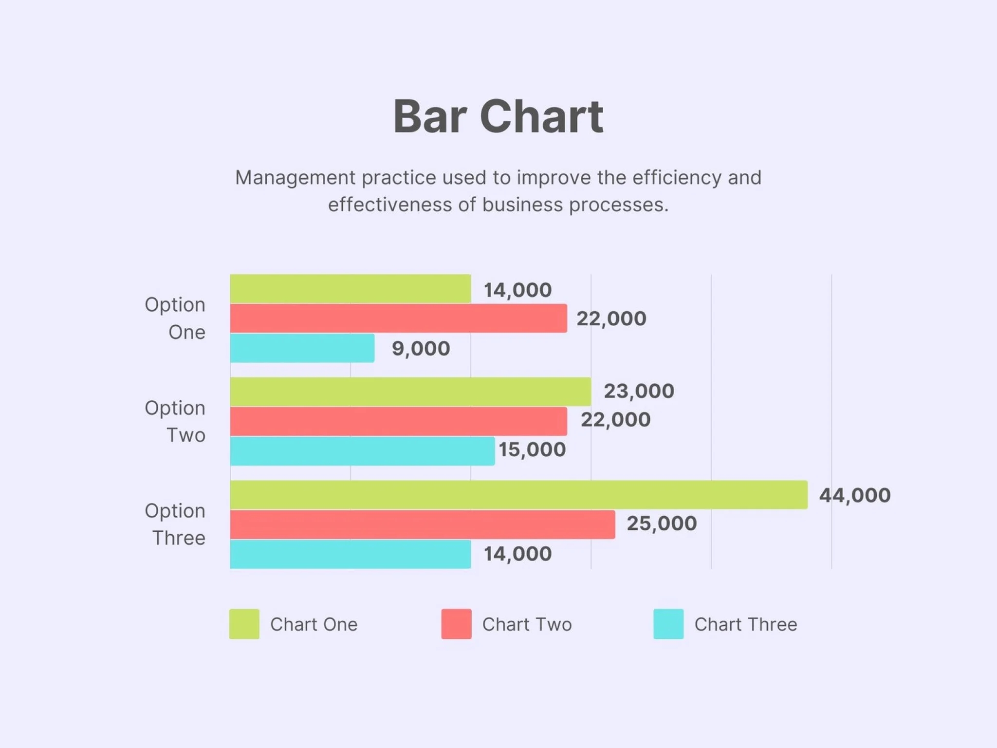 Free Bar Graph Maker Create Bar Chart Race Online Canva