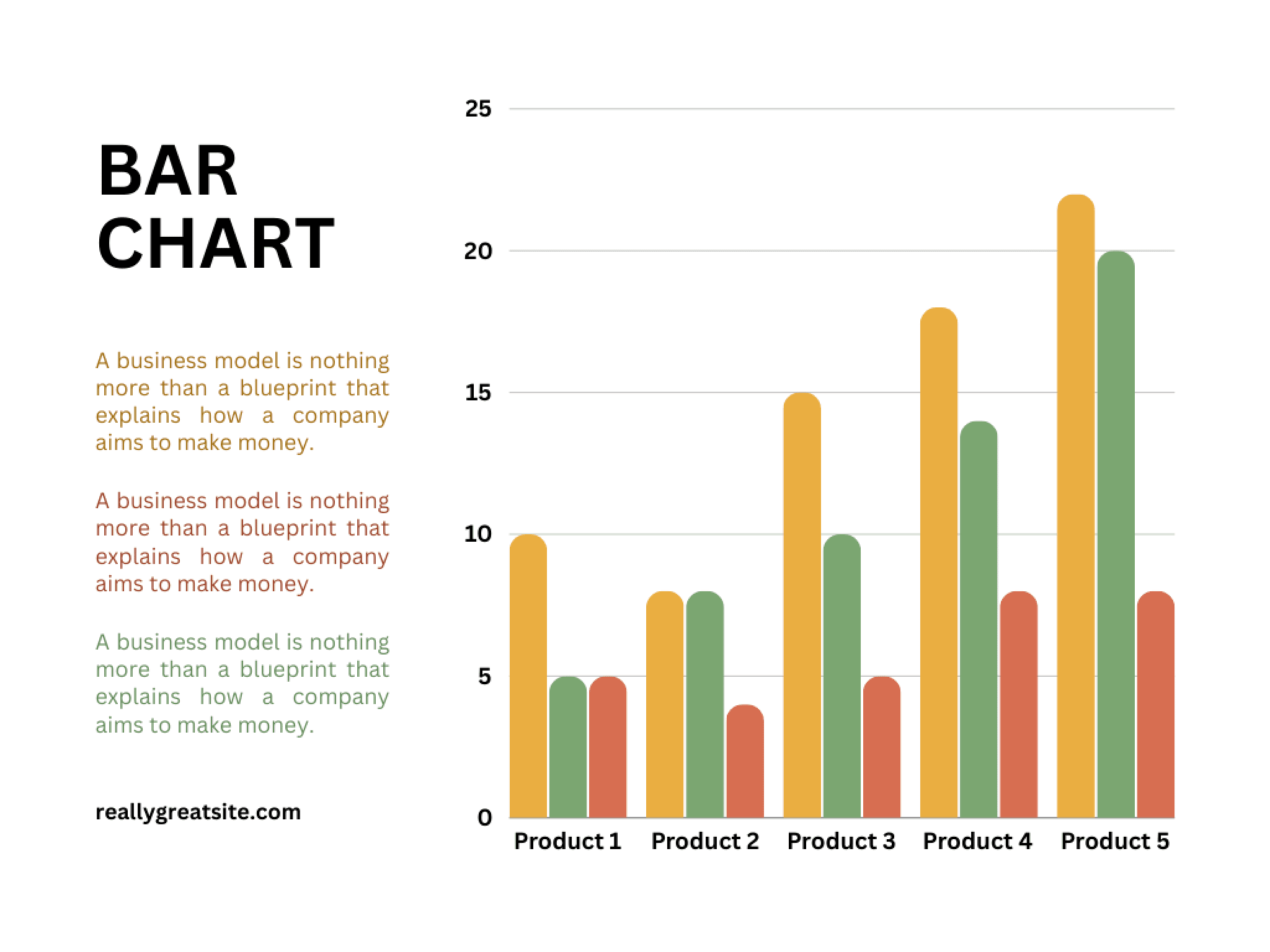 Bar Graph Chart Template