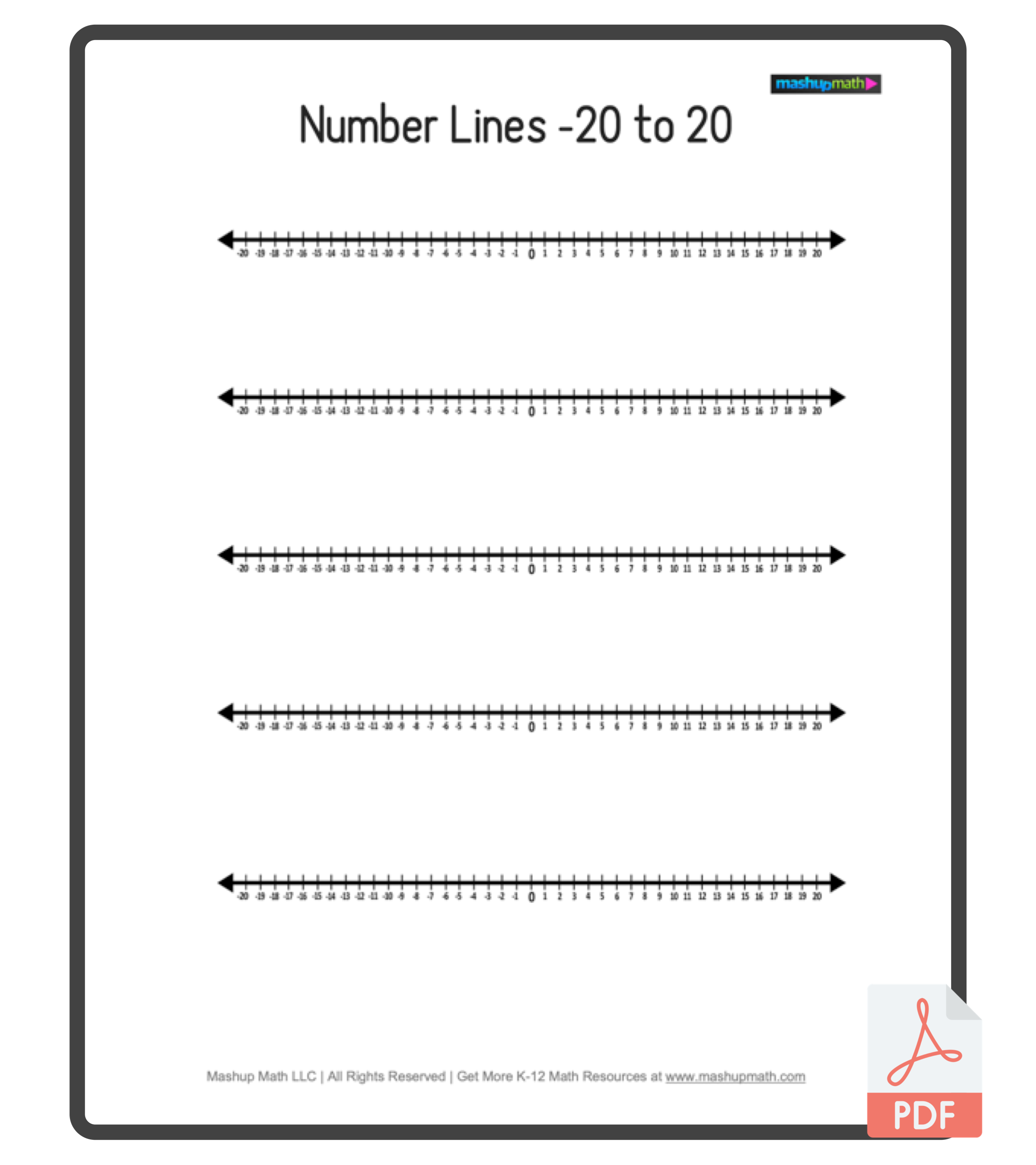 Free Blank Number Lines All Grade Levels Mashup Math
